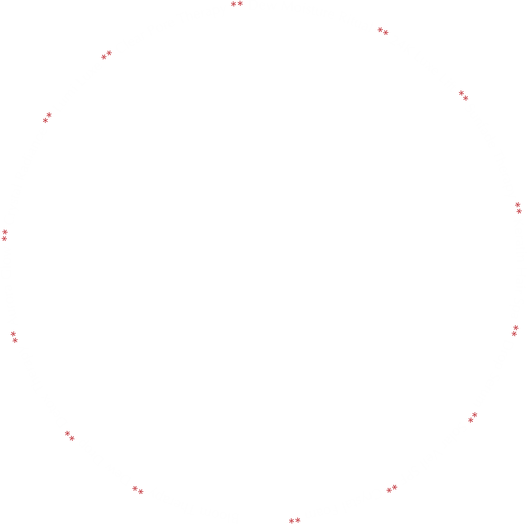 Ellipse Shape
